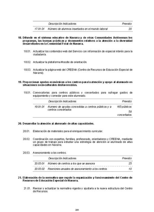 Zertarako erabiliko dute nafarren dirua?