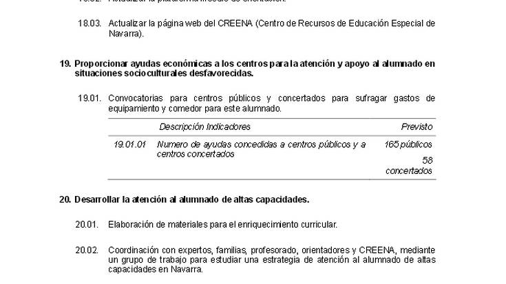 Zertarako erabiliko dute nafarren dirua?