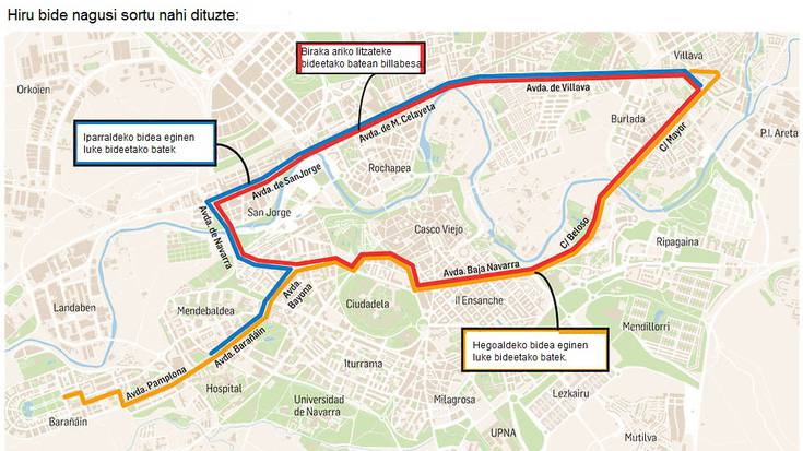 Hiru bide nagusi sortu nahi dituzte billabesentzat