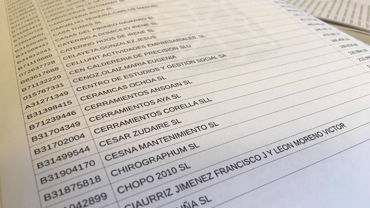 Zordun handiek 302 milio euroko zuloa eragin dute Ogasunean