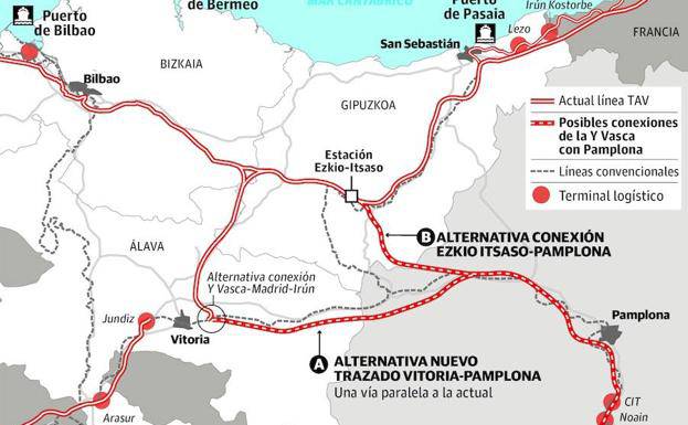 Sakana zeharkatuko du AHTk Nafarroa Euskal Y-arekin lotzeko