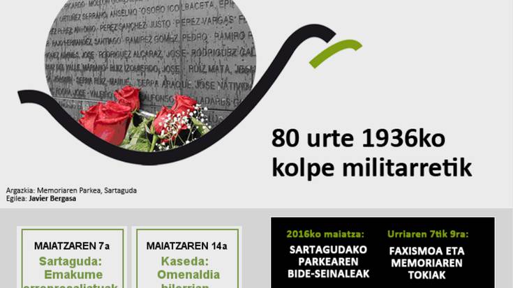 1936ko kolpe militarraren 80. urteurrenaren harira webgune berezia abiatu du gobernuak