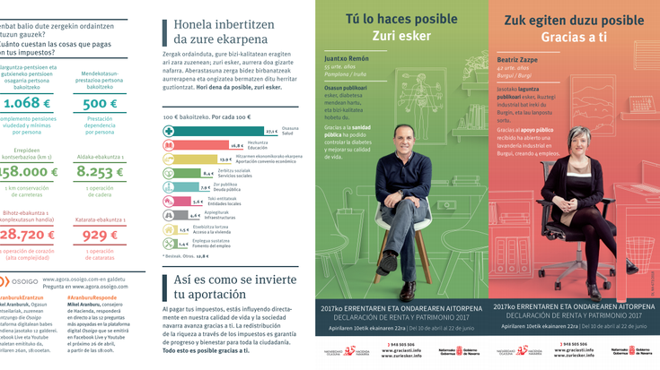 Gaur hasiko da Errenta eta Ondarearen aitorpen kanpaina