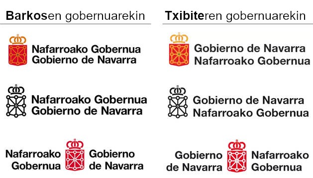 Nafarroako Gobernuaren logotipoa aldatuko dute, gaztelania euskararen aurretik jartzeko
