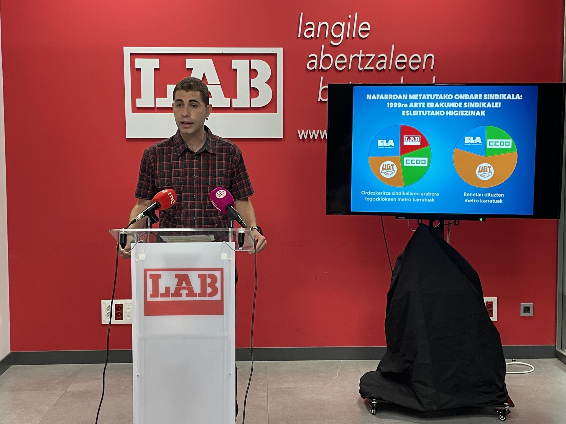Kontratazio mugagabea Hego Euskal Herrian %20 baino ez dela igo salatu du LABek