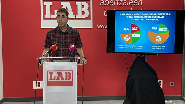 Kontratazio mugagabea Hego Euskal Herrian %20 baino ez dela igo salatu du LABek