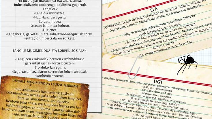 Sindikatuak urte politiko berriari begira: erronka, langabezia jaistea