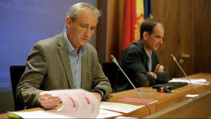 Enplegua, osasuna, hezkuntza eta eskubide sozialak lehentasun, aurrekontu proiektuan