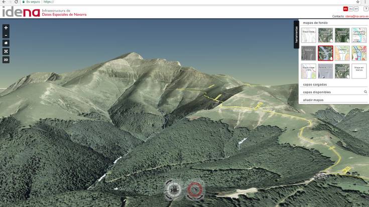 Nafarroa, hiru dimentsiotan