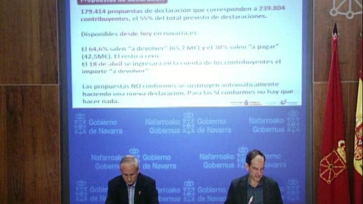 2016ko errenta aitorpenaren kanpaina abian da