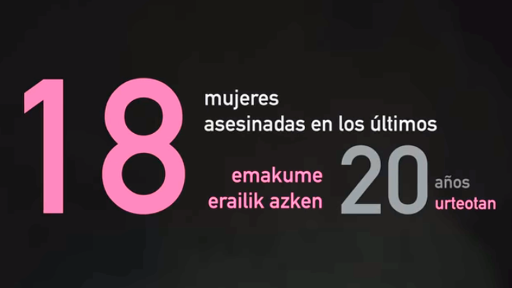 Emakumeenganako indarkeriaren aurkako egunean "ordain kolektiboa eta sentsibilizazioa" izanen dira ardatz