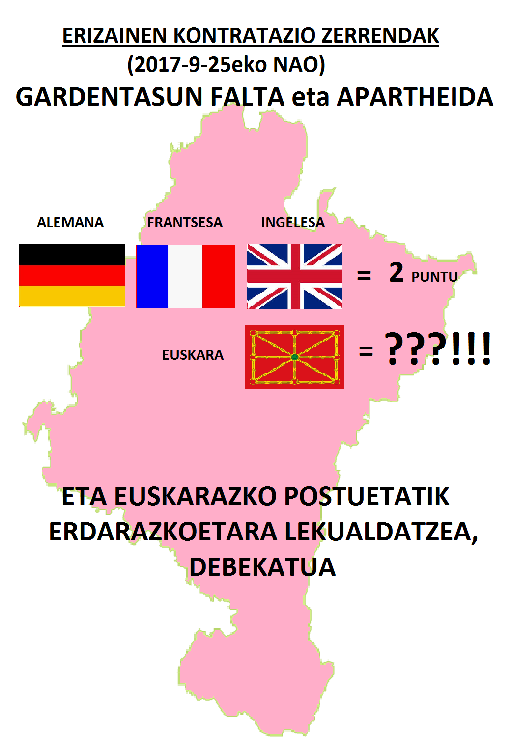 Gardentasun falta erizaintzako zerrendetan