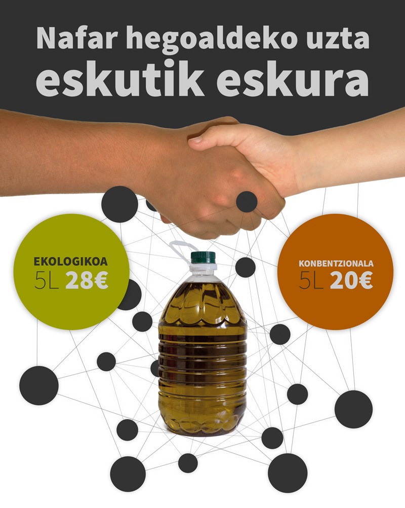 Errigoraren udaberriko kanpaina.