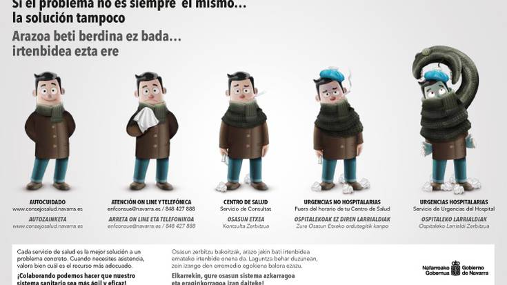 Osasun-zerbitzuen erabilera eraginkorragoa izateko kanpaina