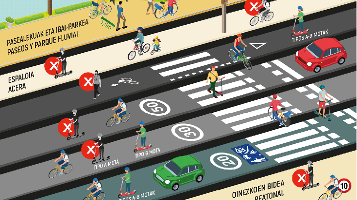 Udalak informazio-kanpaina abiatu du Mugikortasuneko Ordenantza berria ezagutarazteko