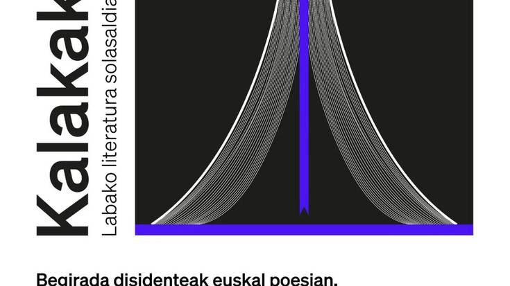 KALAKAK: 'Begirada disidenteak euskal poesian'