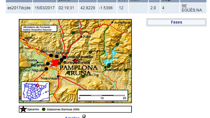 Goizaldean lurrikara izan da Eguesibarren