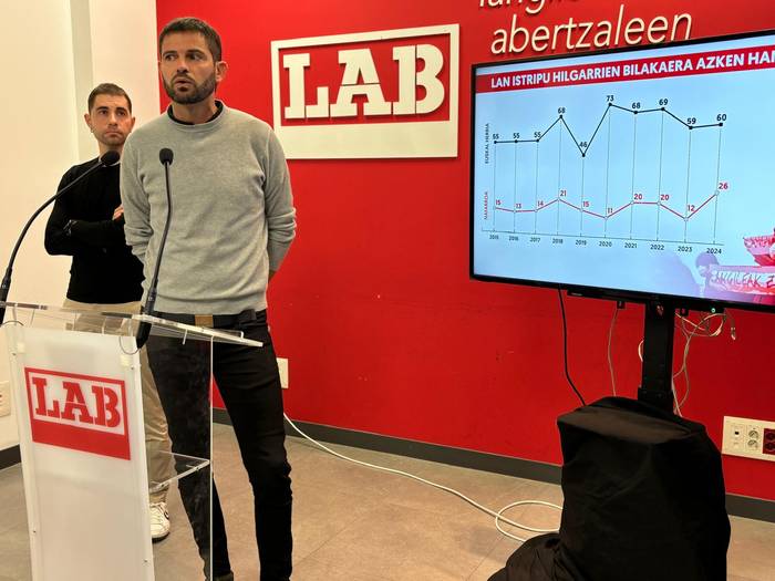 Lan istripu hilgarrien gaineko datuak estaltzea leporatu dio LABek Nafarroako Gobernuari