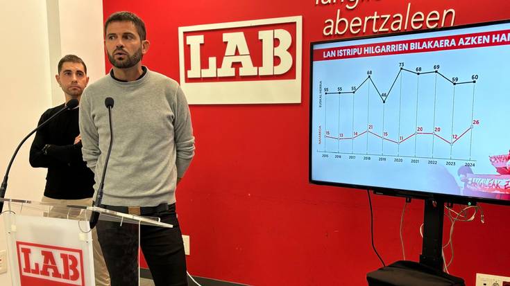 Lan istripu hilgarrien gaineko datuak estaltzea leporatu dio LABek Nafarroako Gobernuari