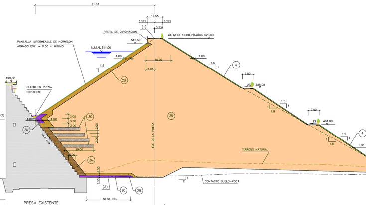 Esako azterketak dio segurtasun neurri gehiago hartu behar direla, segurtasunean soilik 55 milioi baino gehiago gastatu eta gero