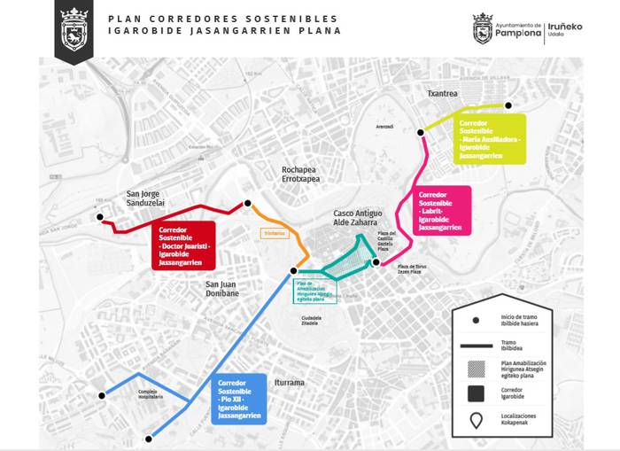 Sanduzelai eta Txantrearako igarobide jasangarrien proiektuak