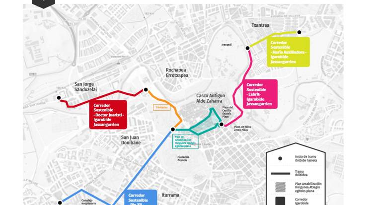 Sanduzelai eta Txantrearako igarobide jasangarrien proiektuak