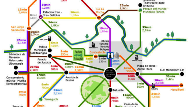 Hirian barrena oinez ibiltzeko mapa sortu dute