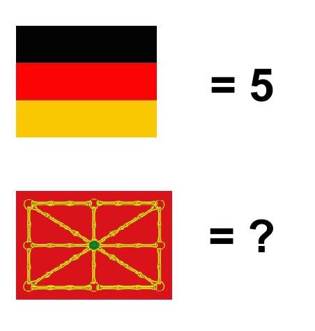 Osasunbidea: Alemanak 5, euskara 0?