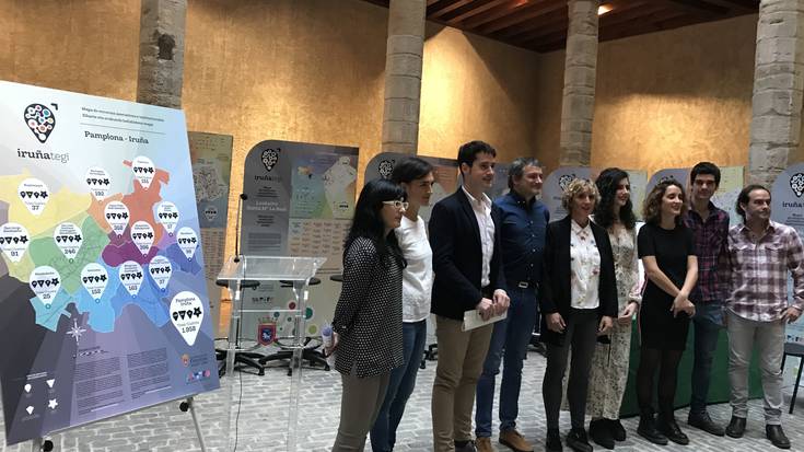 Iruñategi: Iruñeko baliabide, eragile eta talde sozialen mapa