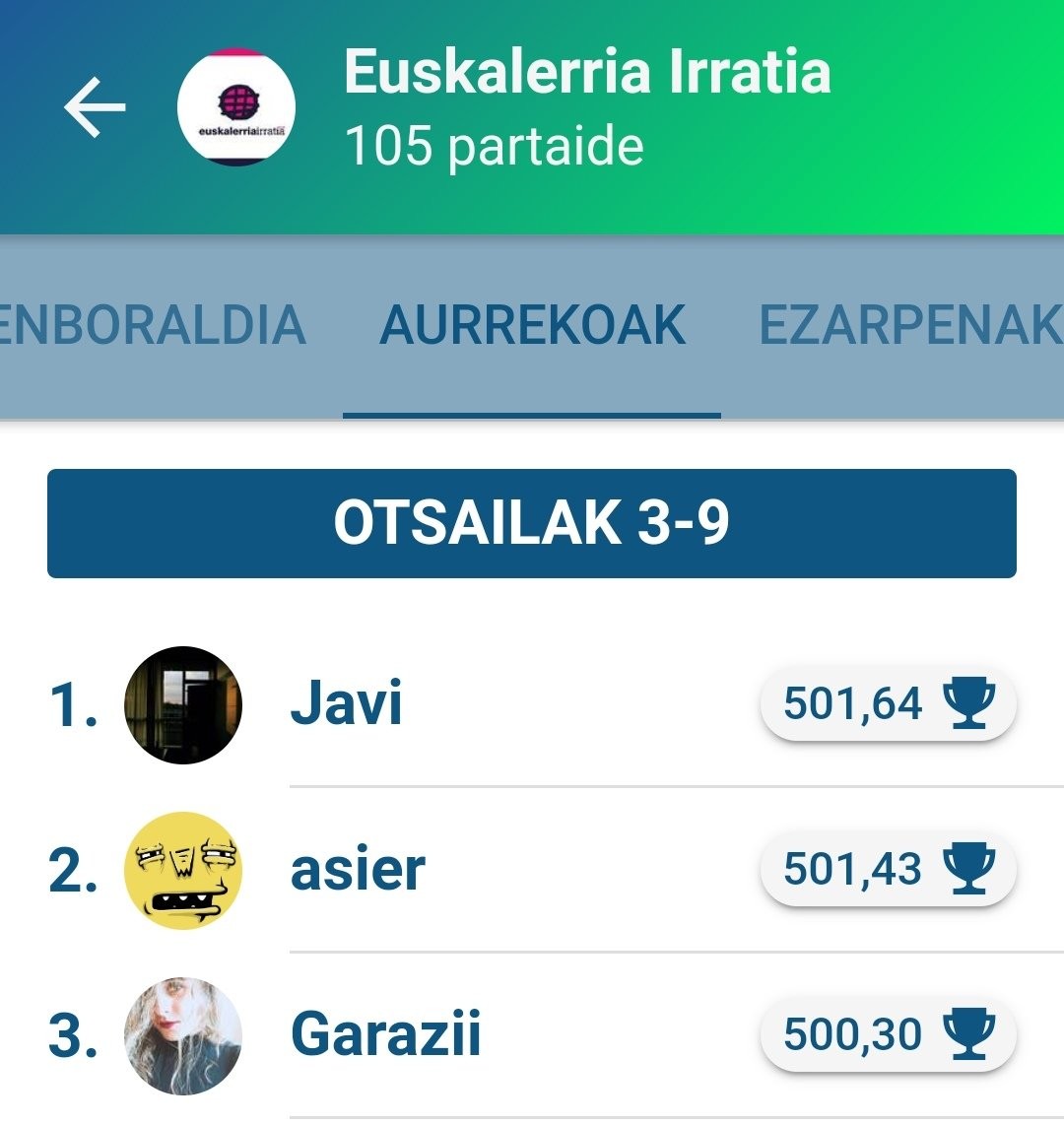Javik irabazi du Egunean Behin jokoko Euskalerria Irratiaren lehen saria